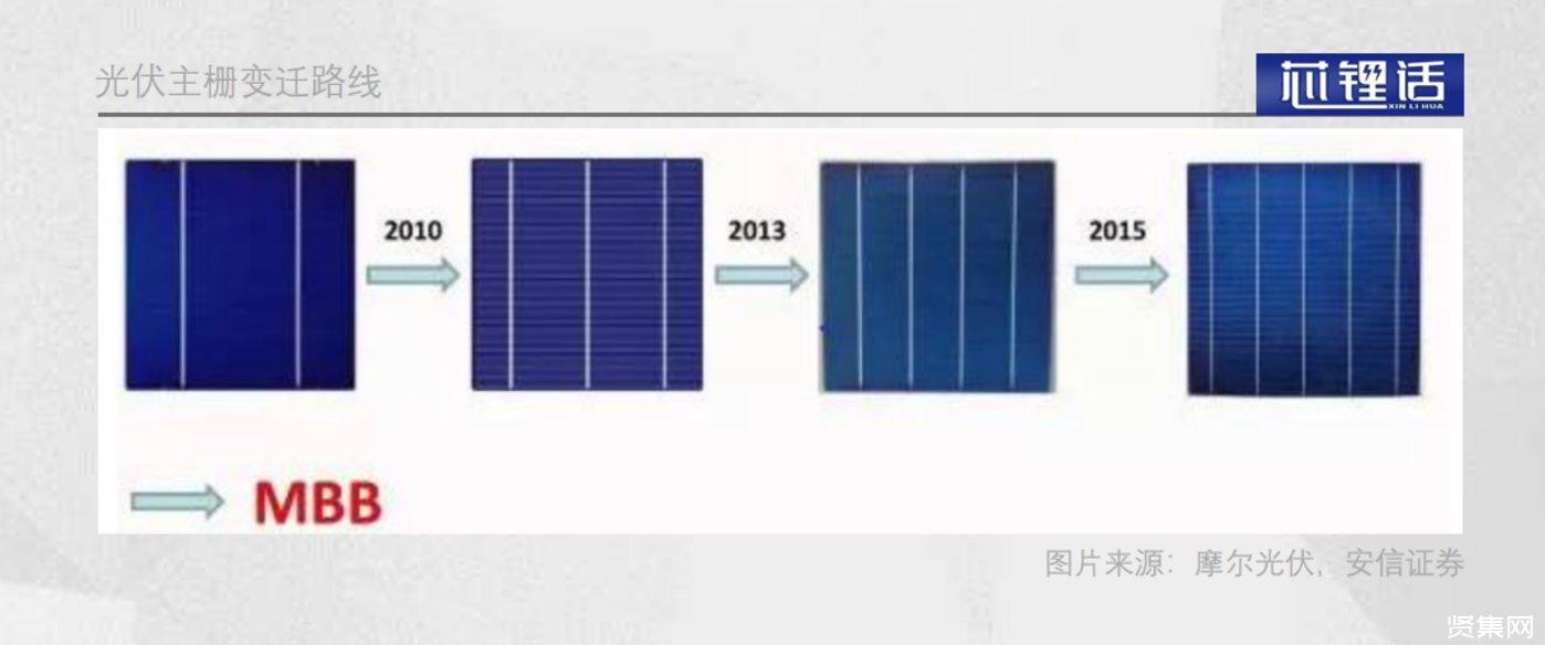 业绩成长获青睐 海泰转债一度大涨12%