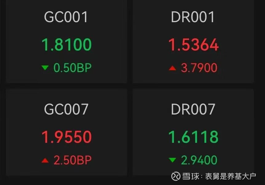 “股债跷跷板”效应再现 债市拐点来了？