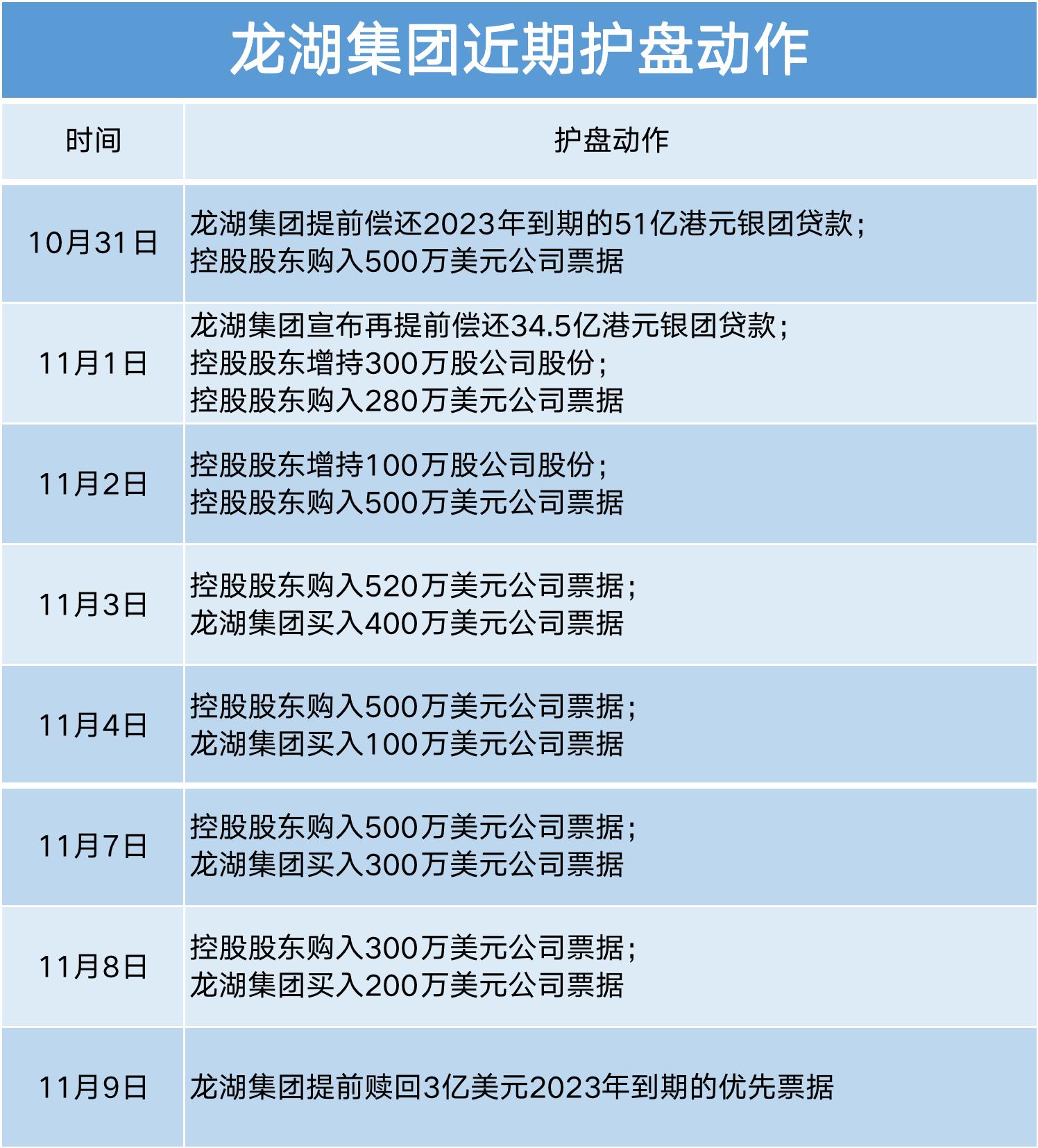 债市日报：2月28日