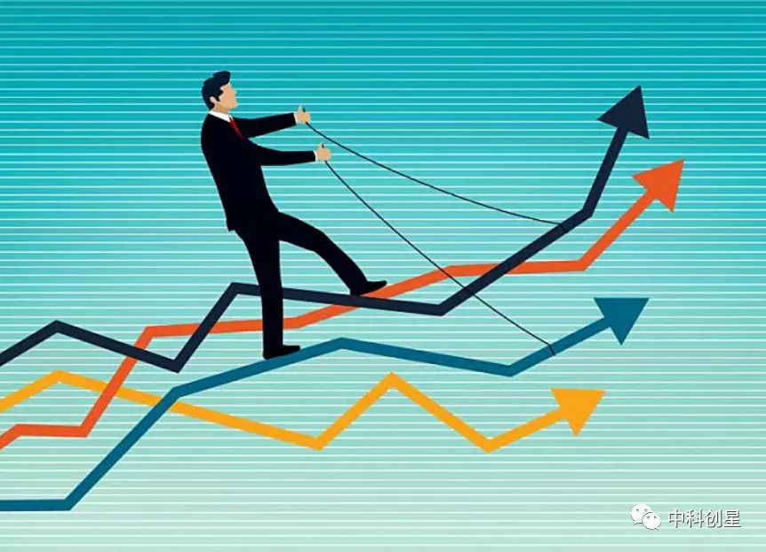 科创债井喷式增长:品种创新叠加收益优势驱动各路资本入场 投资策略多元化考验机构定价能力