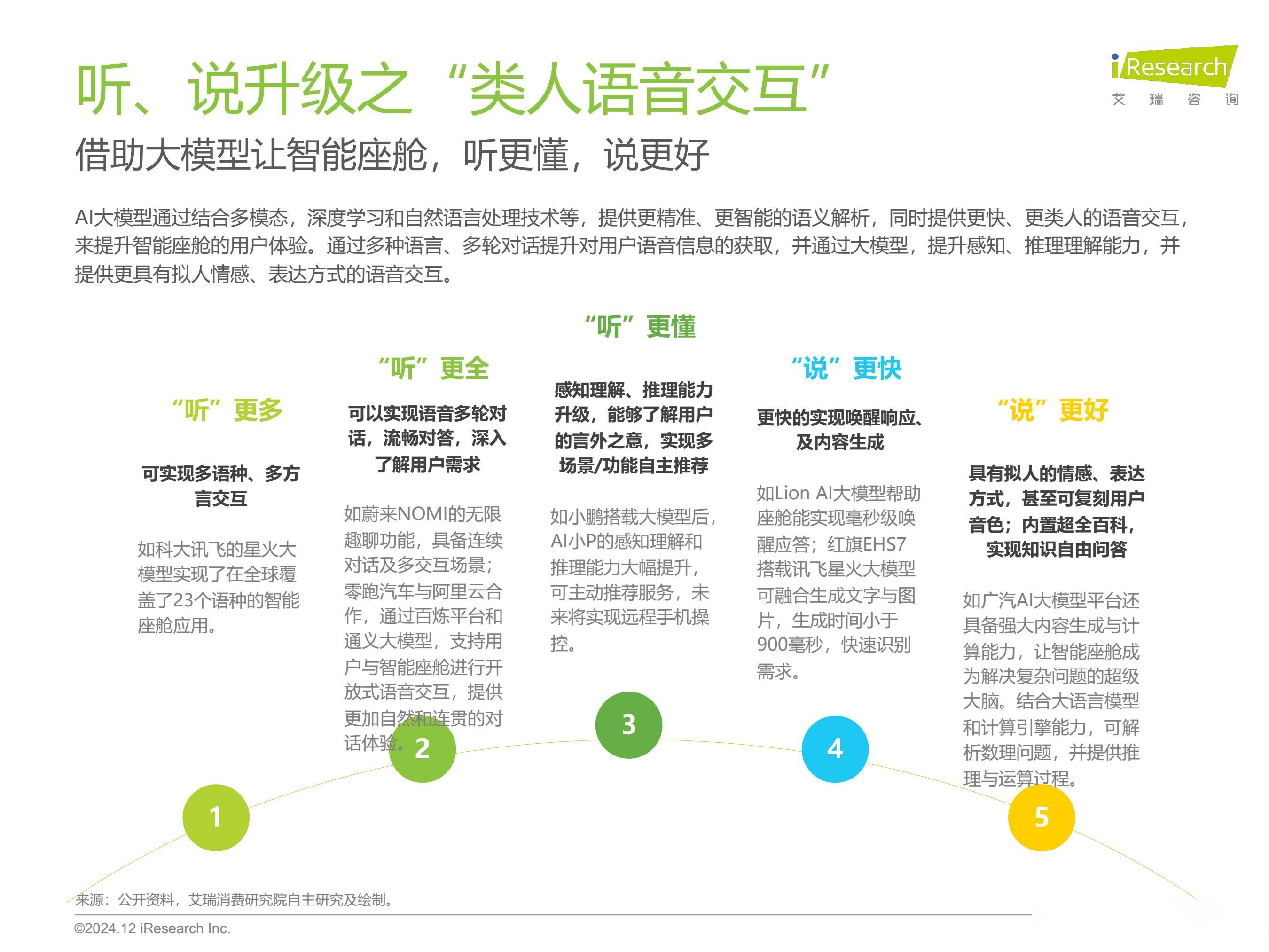 智谱完成超10亿元战略融资,即将发布全新大模型并开源