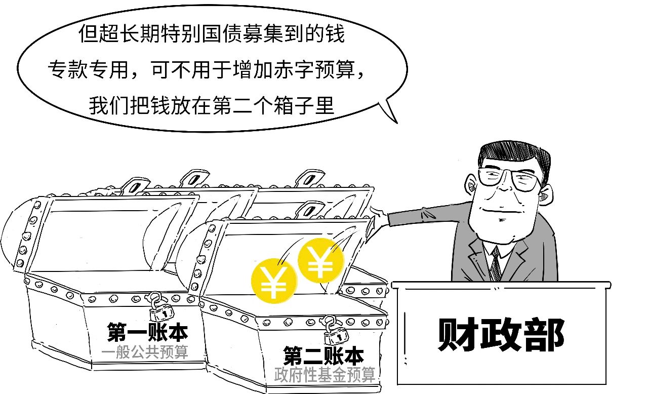 商丘发投集团完成发行6.6亿元短期公司债,利率2.57%