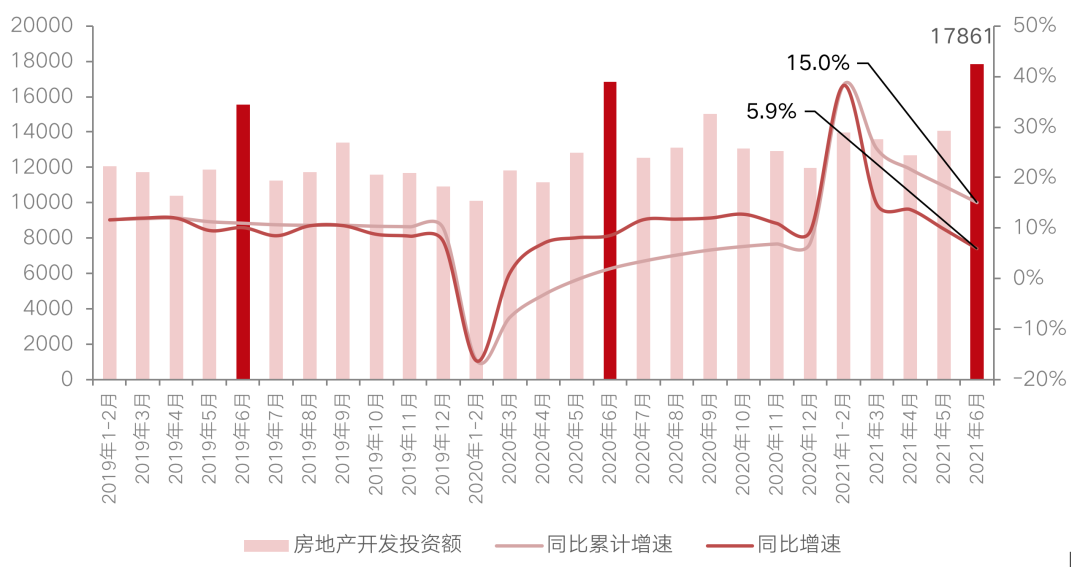 地方债发行“火力全开”,前两月发行规模创三年来新高