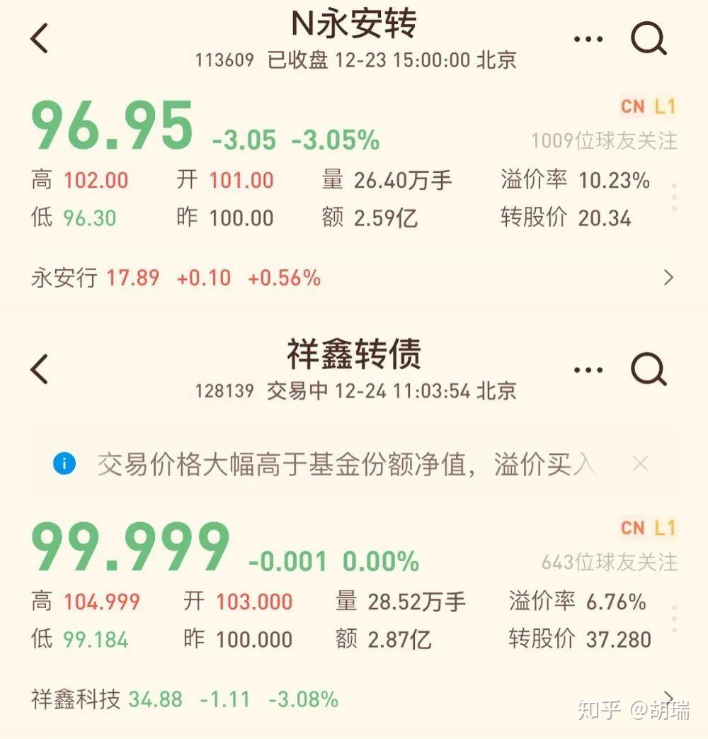 两只大型银行转债迎来重要时刻