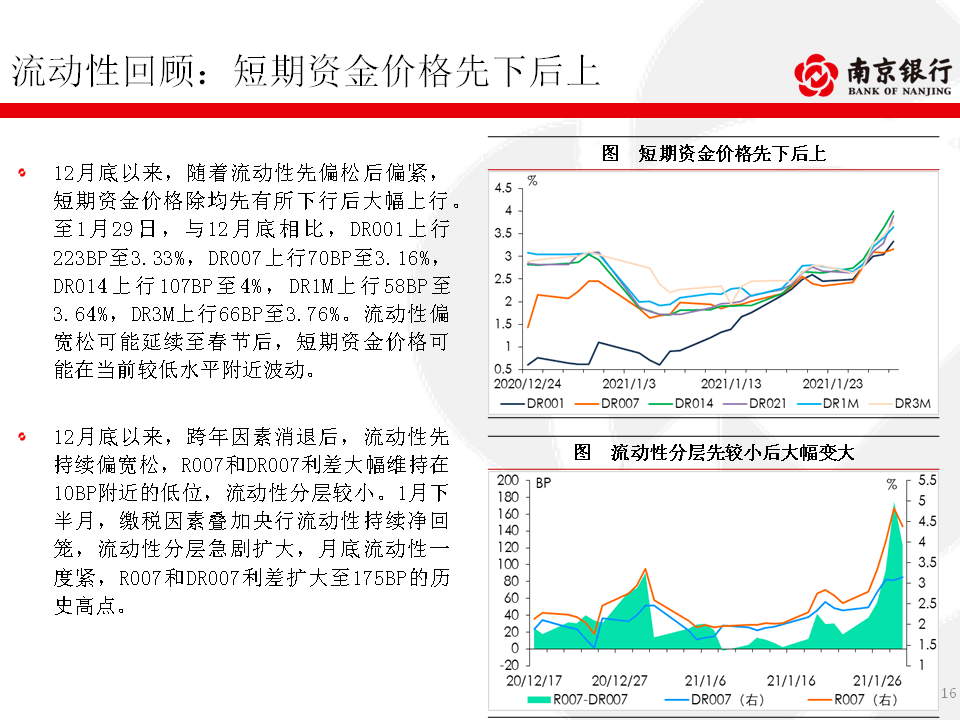 资金面收紧扰动债市 理财市场现“小型赎回潮”