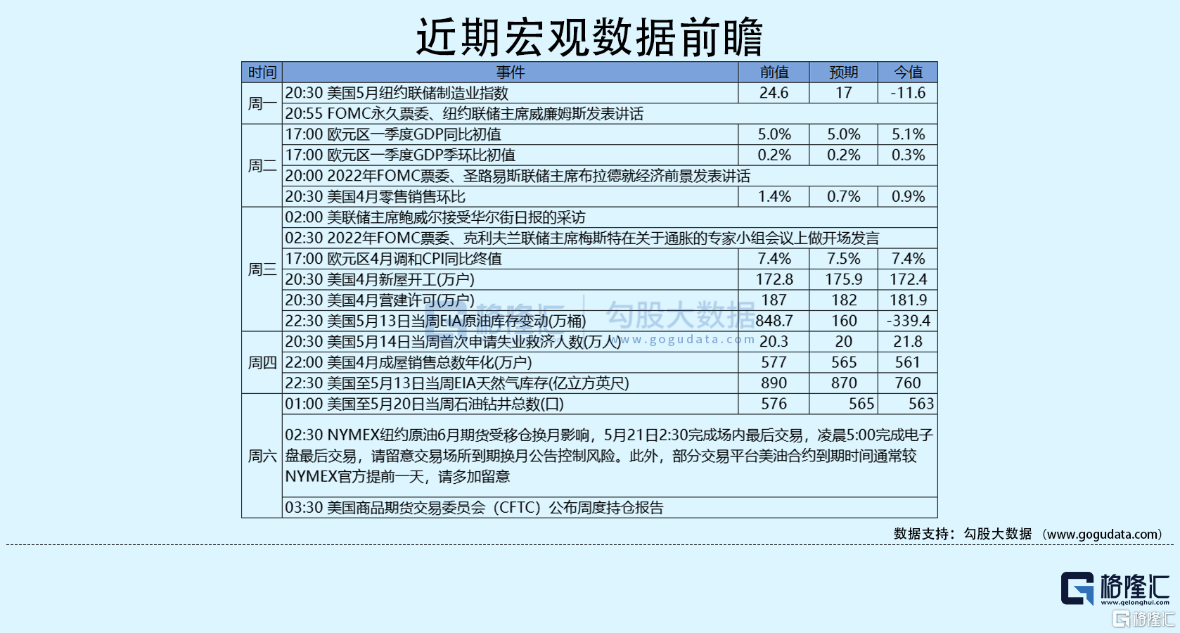 市场避险情绪受压制 美债周一早盘全线下跌