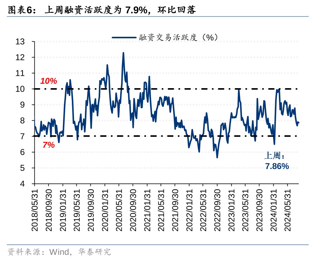 山东高速集团拟发行300亿元小公募获上交所受理