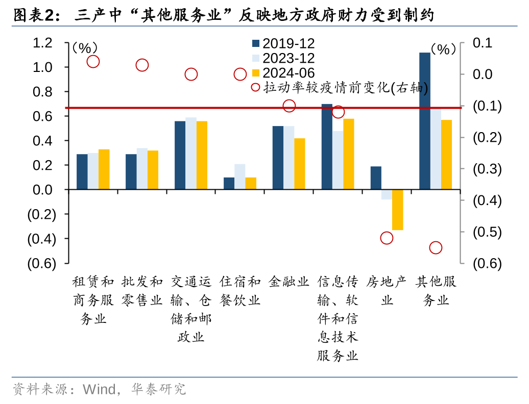 债市收盘|市场进入两会窗口期,10年国债交易活跃,收益率振幅约3bp