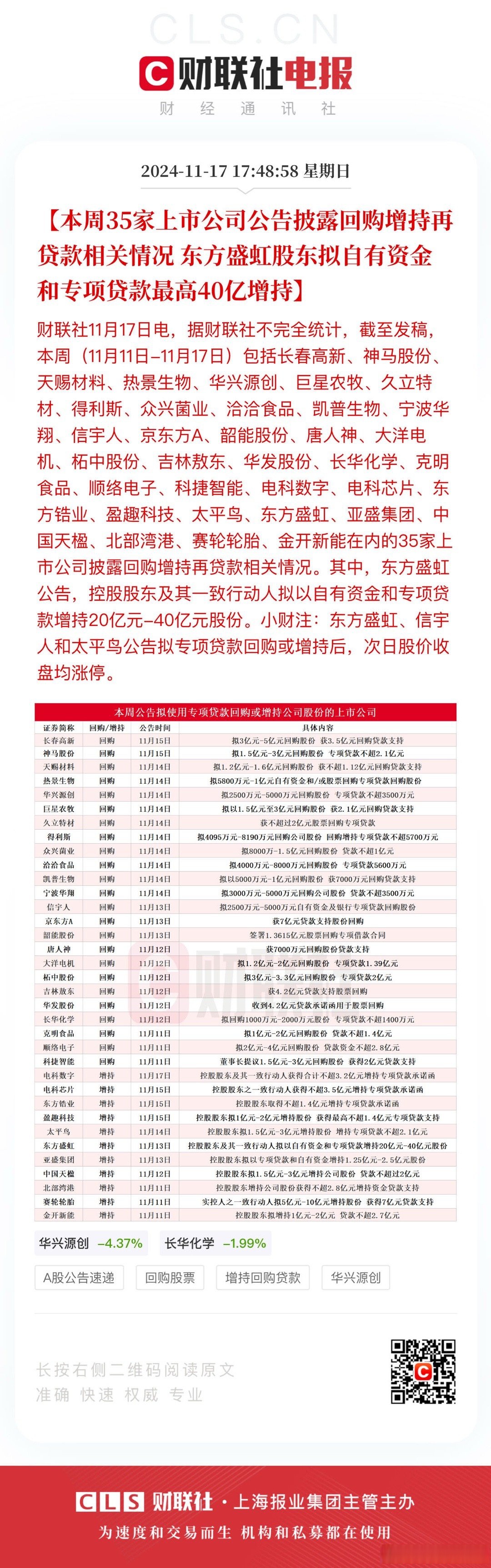 合计36亿元！中小微企业支持债券已在上交所发行14只