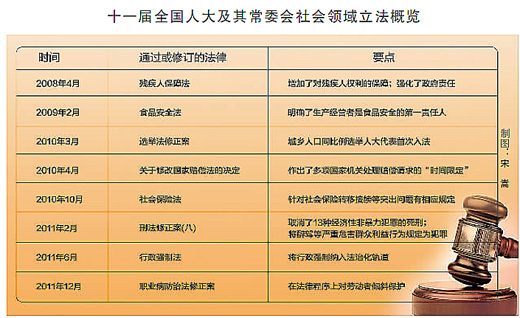 债市早参3月5日|全国人大常委会将依法加强政府债务管理情况监督;债券ETF规模突破2000亿