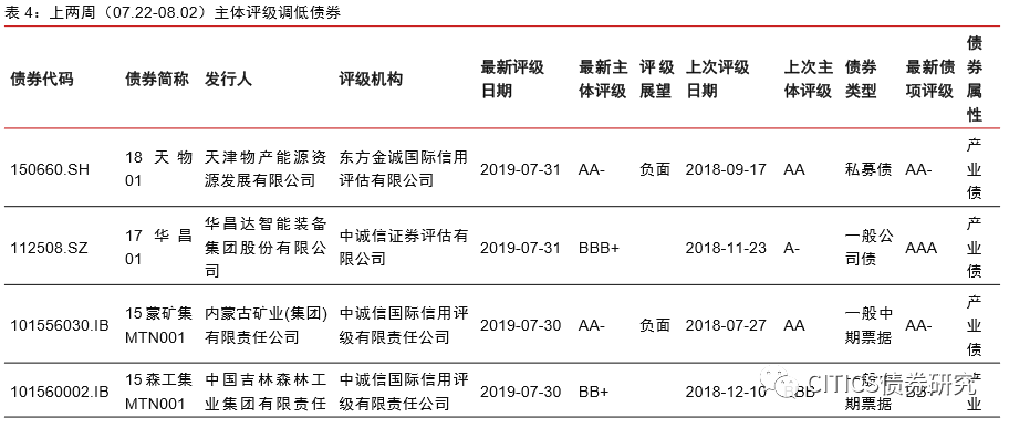 化债同步控债 为地方债去风险 | 新京报社论