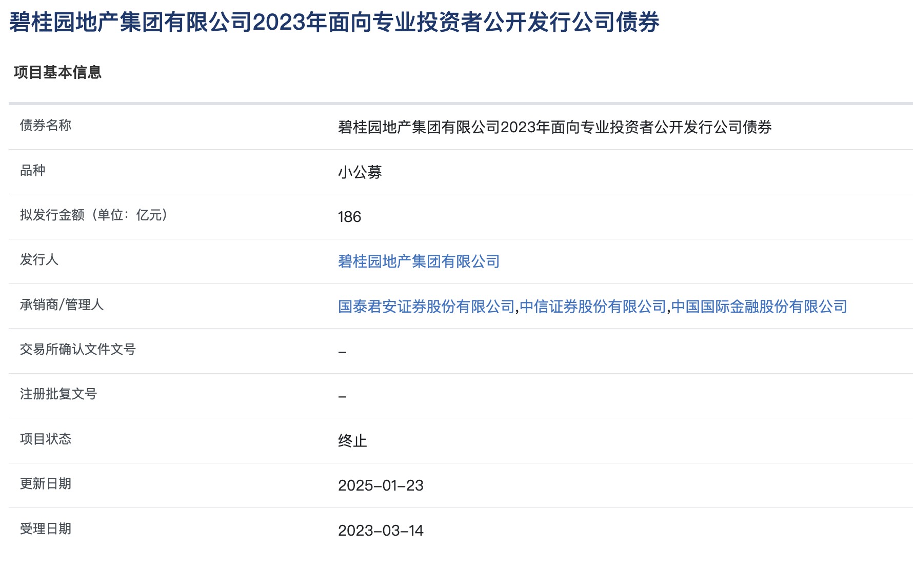 上交所:去年供应链ABS累计发行1125亿元