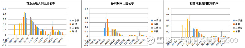 5000亿特别国债注资国有大行!刚刚,政府工作报告明确了
