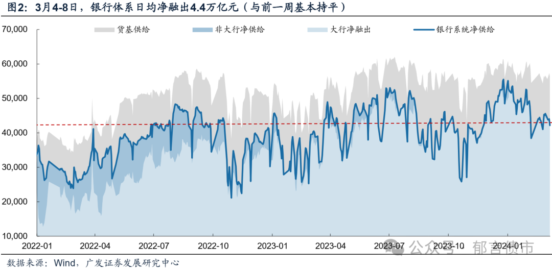 楼市重大利好!今年4.4万亿元专项债 这一领域被重点关注