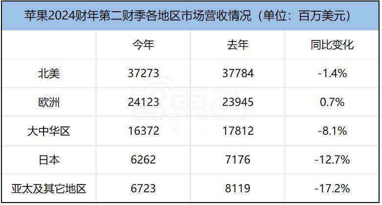 债市收盘|超长期特别国债额度增加至1.3万亿，国债期货全线收涨