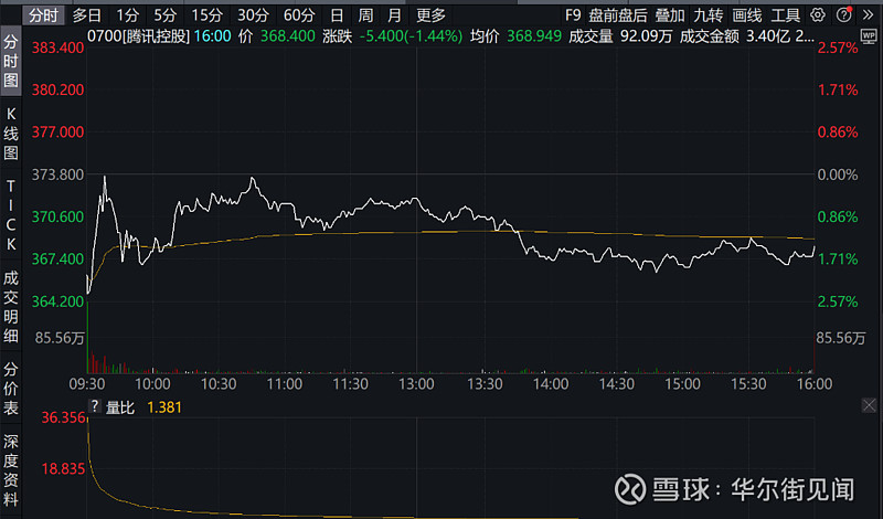 国债期货收盘 30年期主力合约涨0.33%