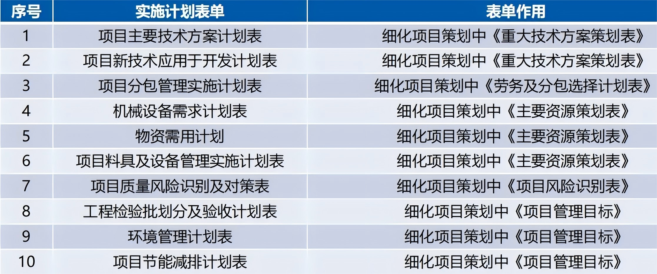AIC股权投资试点再扩容！险资将加入！一级市场长期“活水”正跑步进场