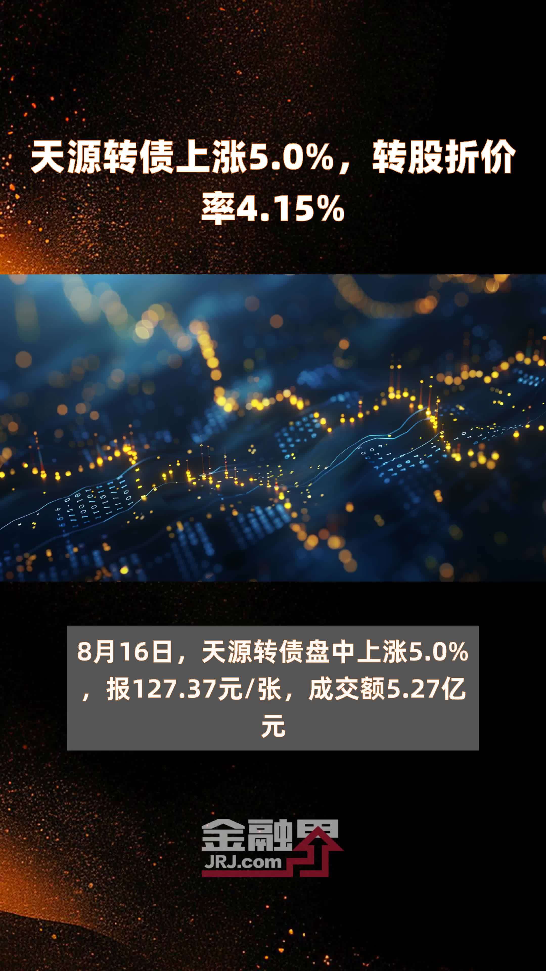 可转债开盘活跃 环保类转债大涨