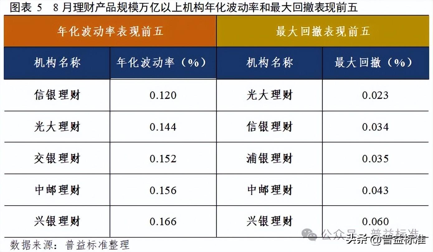 债市投资人，如何看两会？关注四大点| 固收首席论市