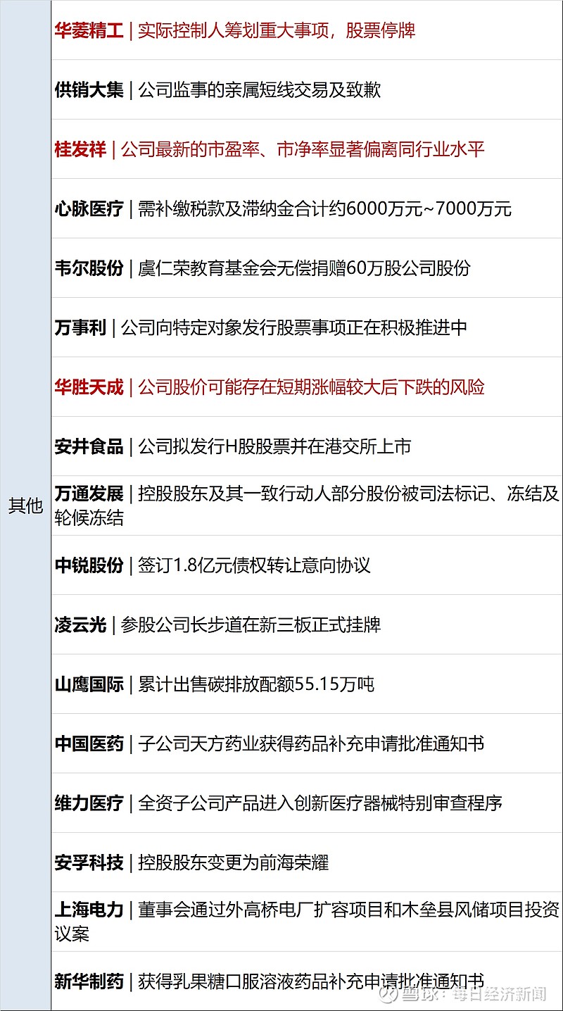 潘功胜：将会同证监会、科技部等部门创新推出债券市场的科技板