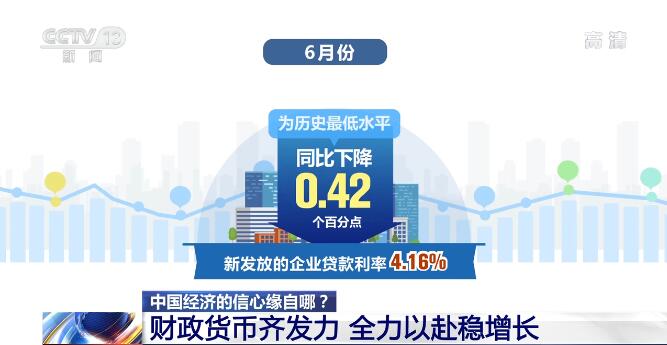 今年地方政府债券发行已超2万亿元 靠前发力稳经济 | 财税益侃