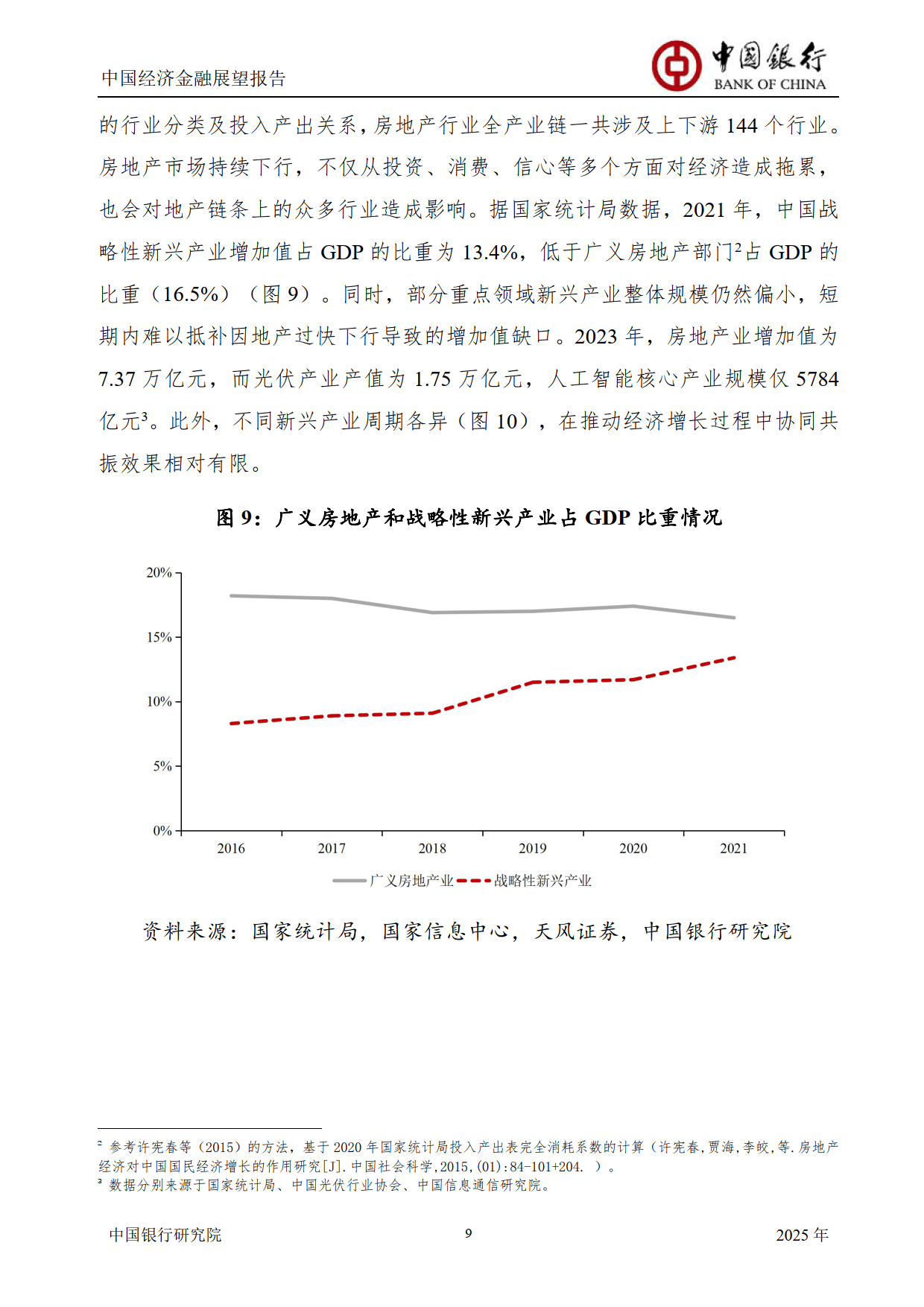 今年地方政府债券发行已超2万亿元 靠前发力稳经济 | 财税益侃
