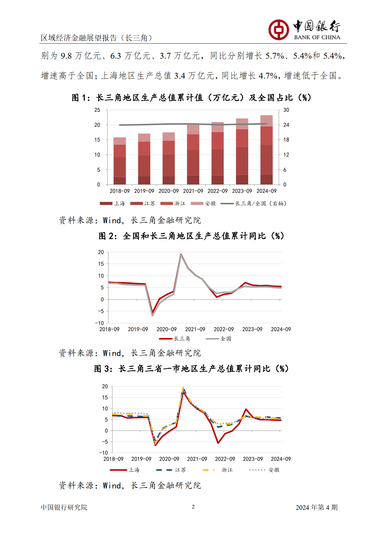 今年地方政府债券发行已超2万亿元 靠前发力稳经济 | 财税益侃
