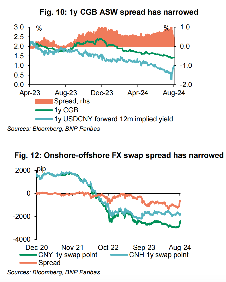 股市走强压制债市，机构激辩10Y国债能否向1.5%演绎 | 债圈大家说03.06