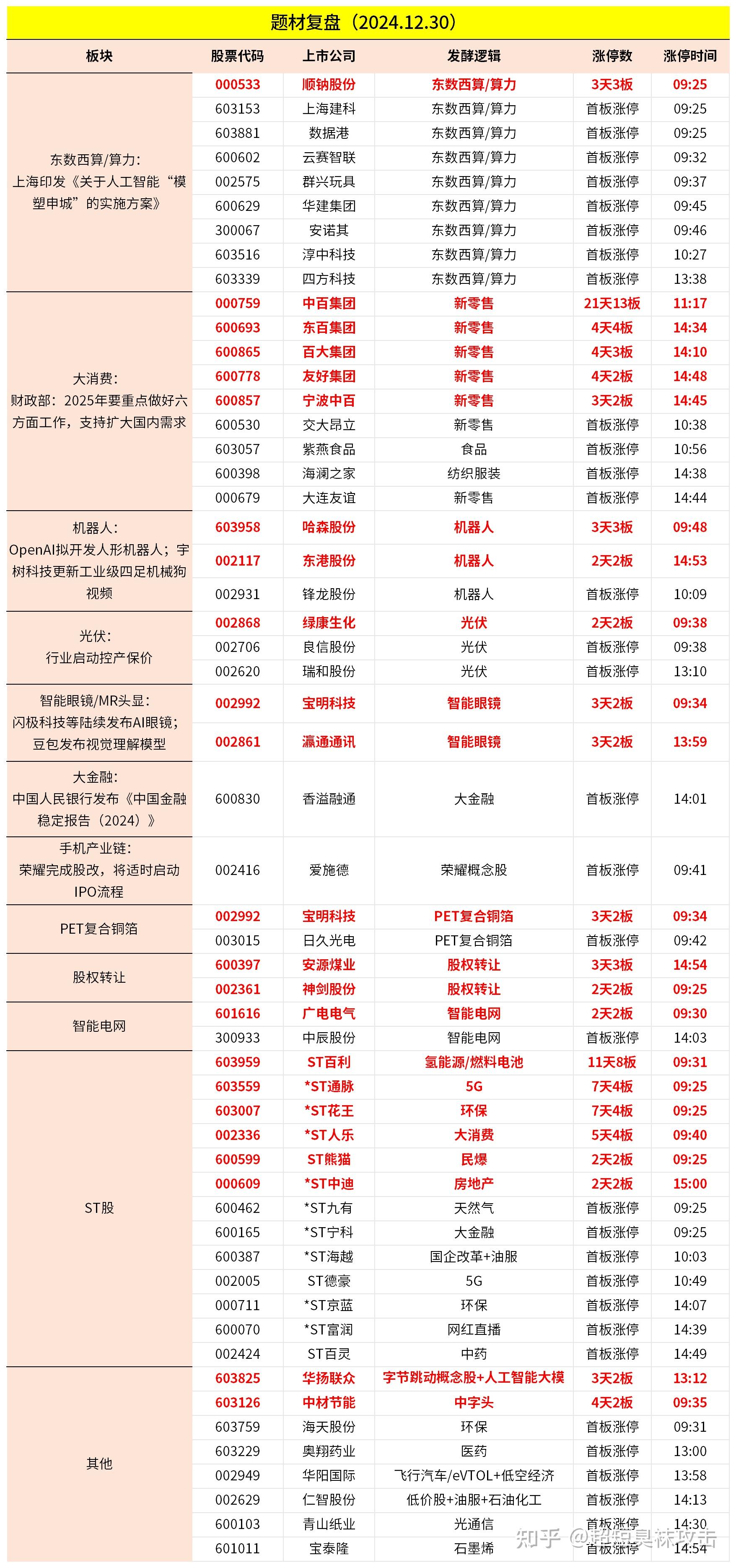 图解政府工作报告丨2024年“稳”的态势巩固延续