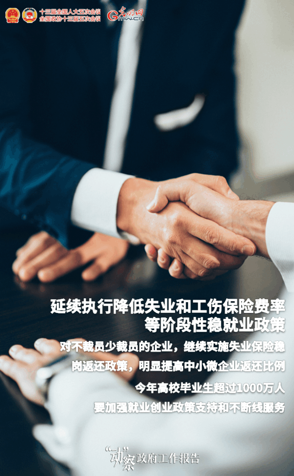 政府工作报告部署化债，有何看点？