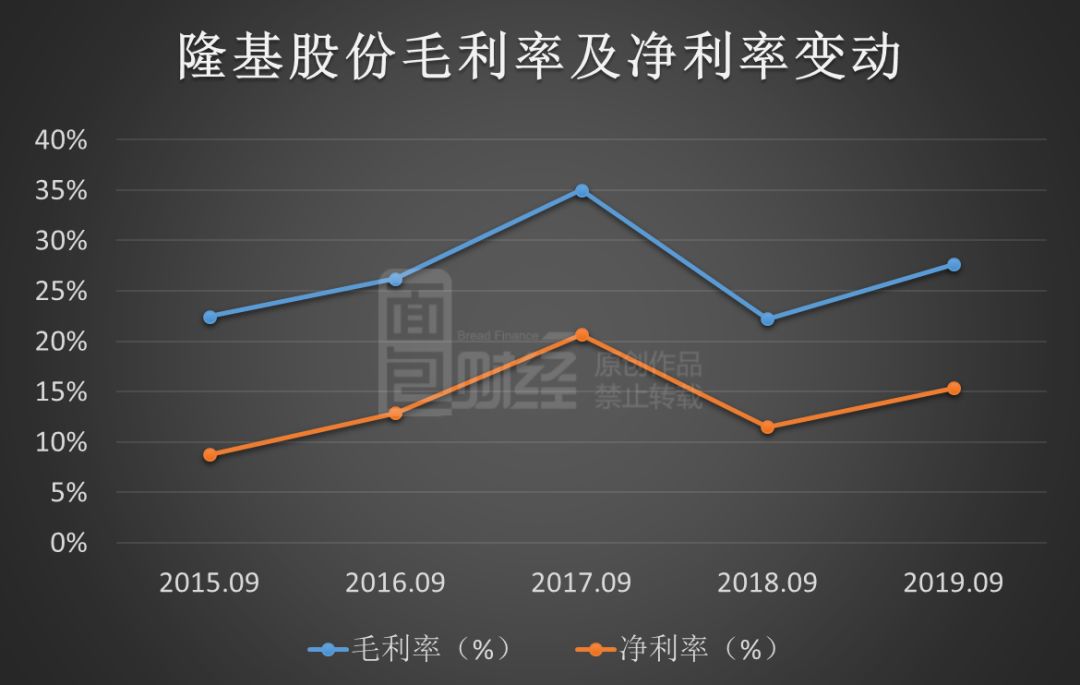 焦作市新兴产业投资集团拟发15亿公司债,已获深交所受理