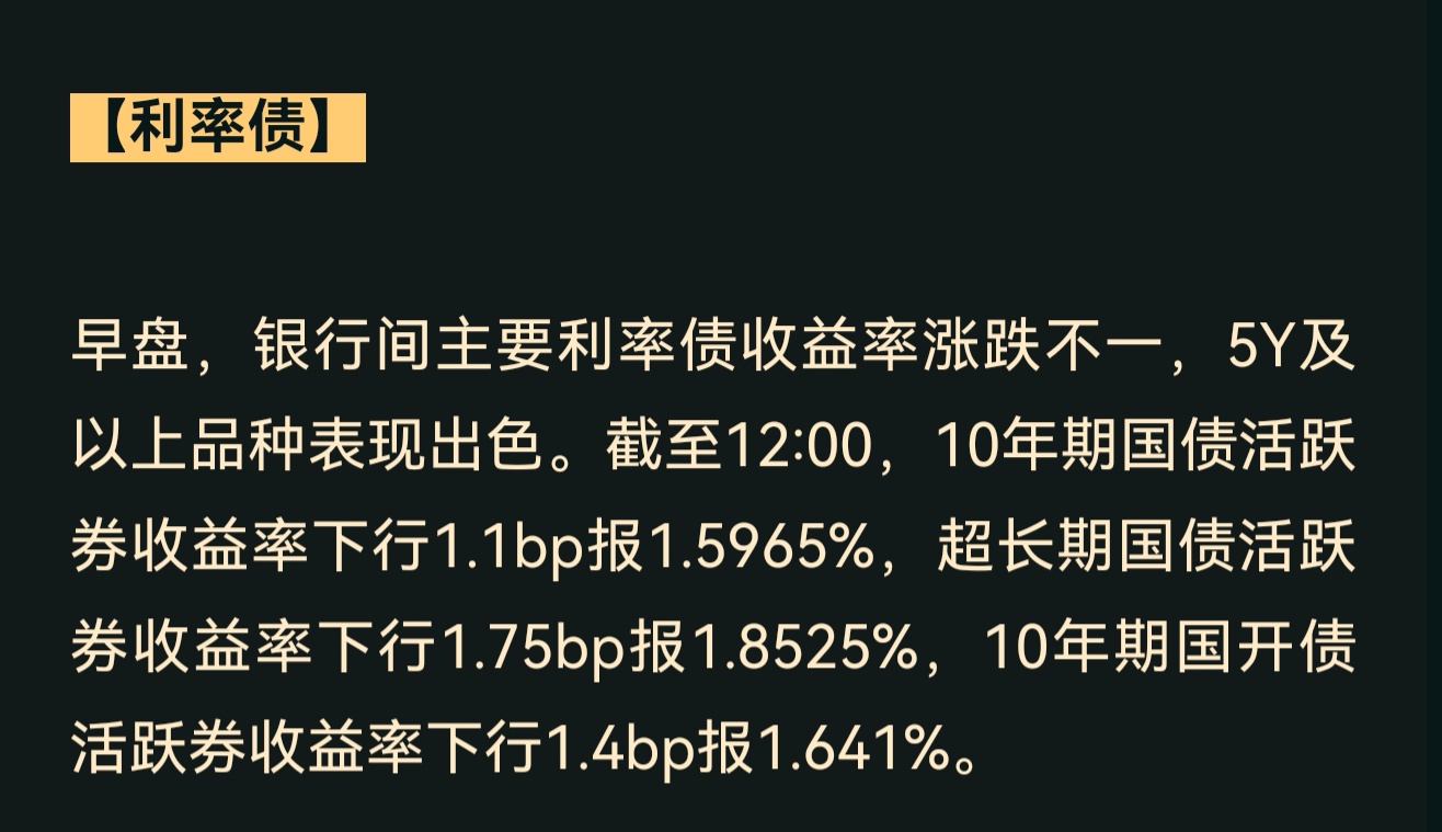 债市收盘|10年国债招标边际利率超1.78% 主要利率债收益率全线大幅上行