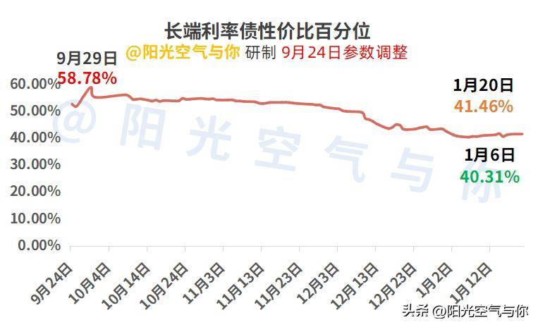 债市突然大跌！发生了什么？
