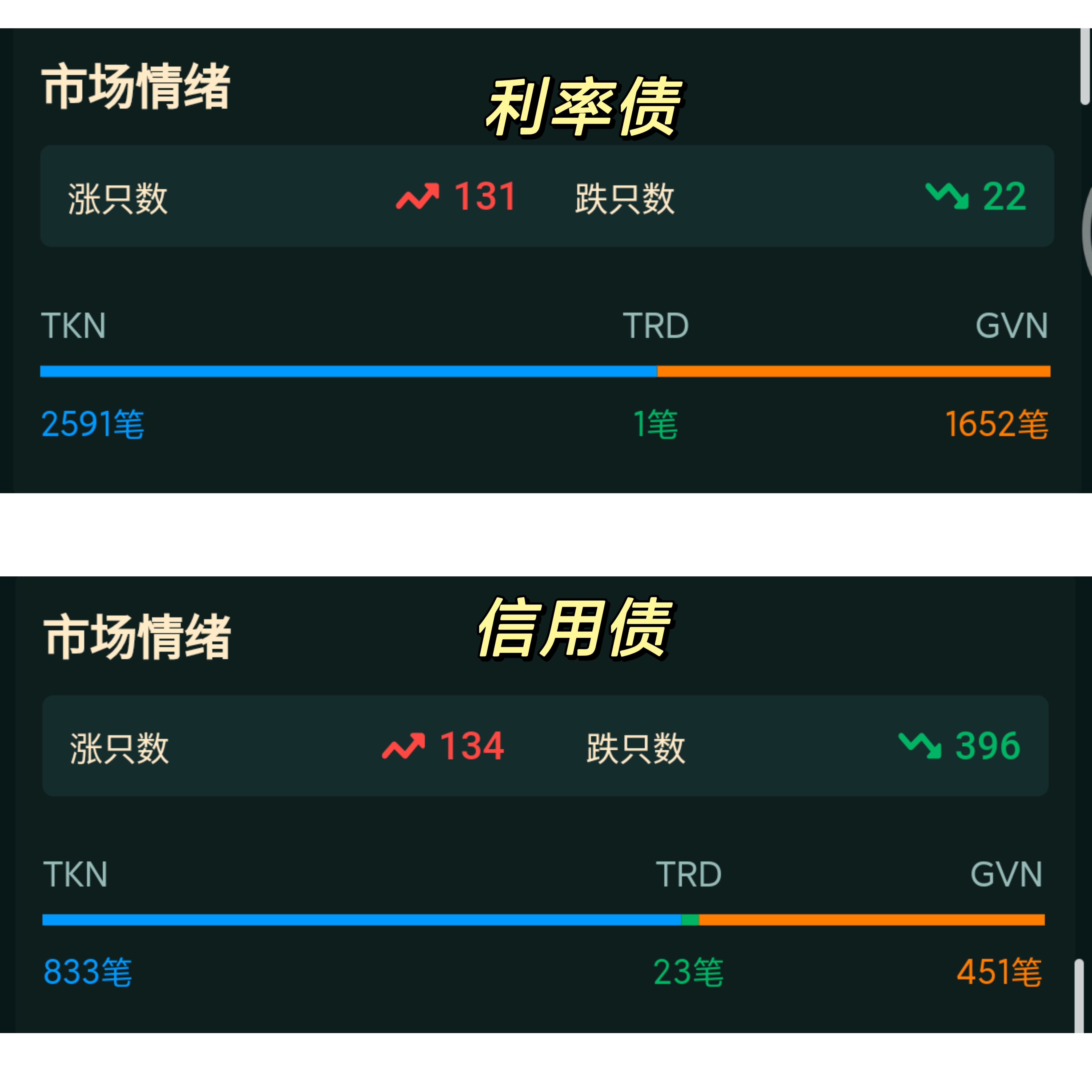 债市突然大跌！发生了什么？