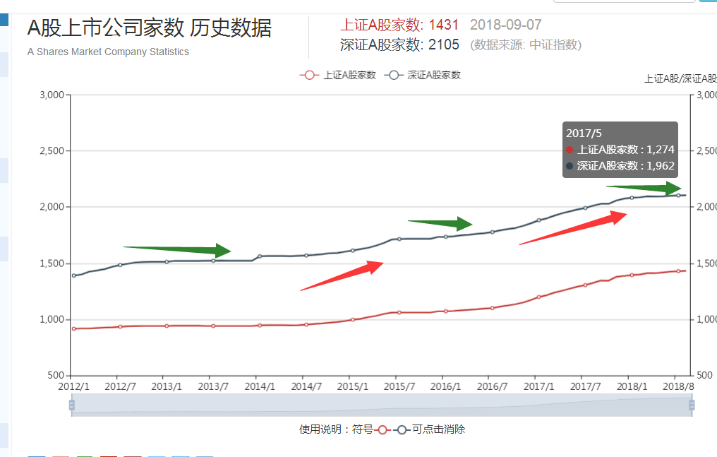 周口投资集团完成发行8.3亿元中票,利率3.03%