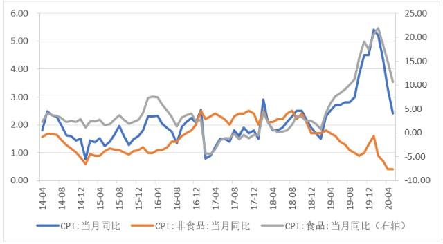 债市日报:3月7日