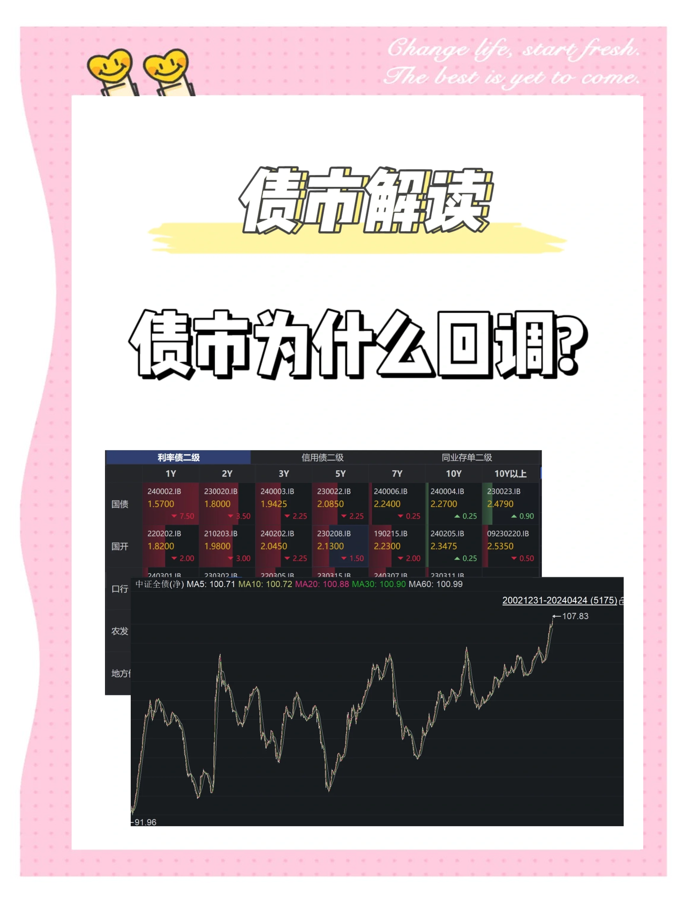 债市波动加剧 债券基金还有投资价值吗?