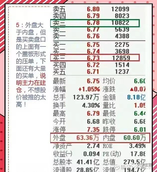 注意！不及时操作或将亏损近25%