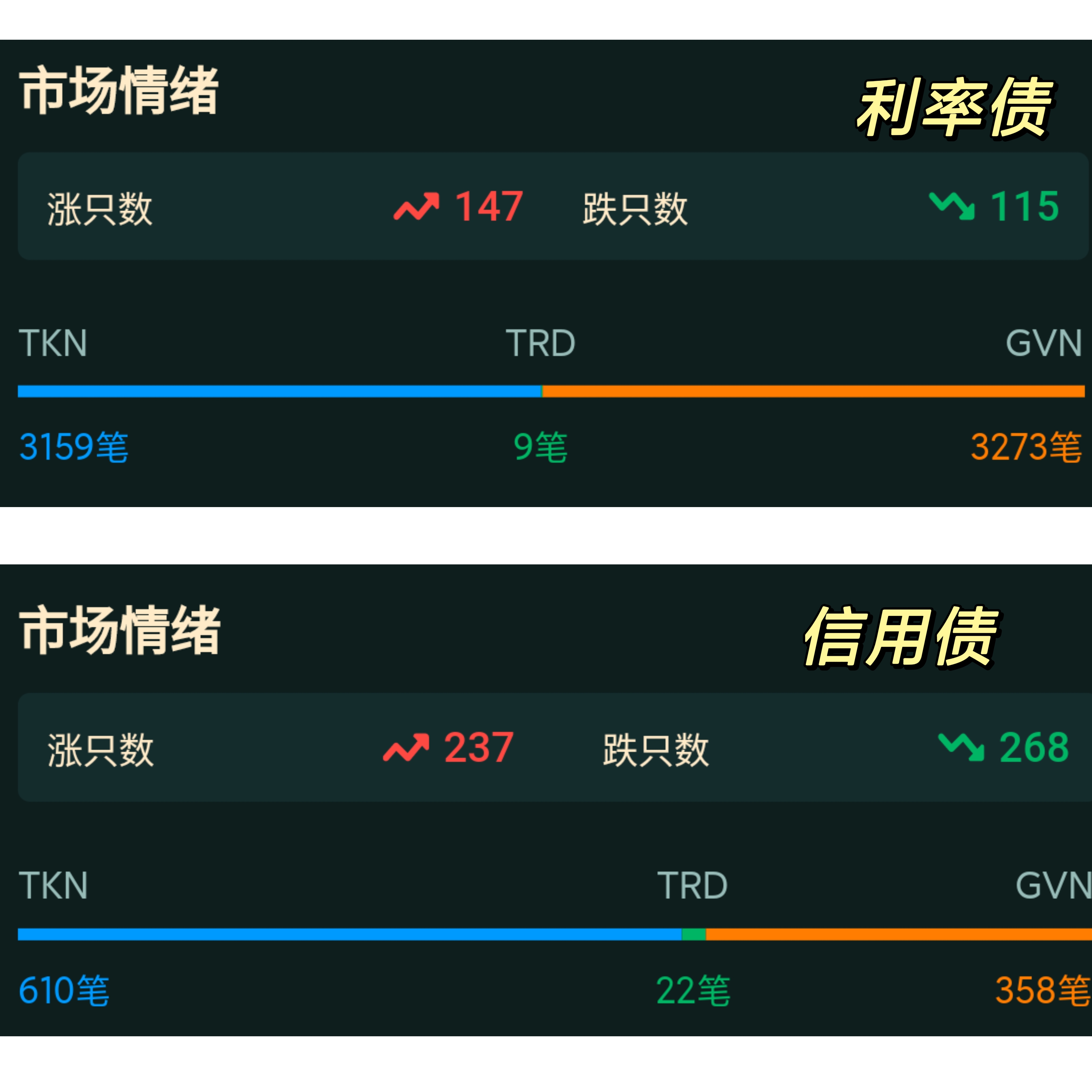 债市波动加剧 债券基金还有投资价值吗?