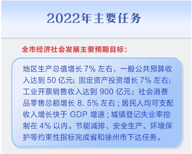 两会观察|央行行长潘功胜：将创新推出债券市场“科技板”