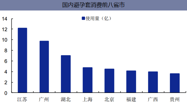 记者观察:转债行情不断走高的背后 有哪些推动因素?