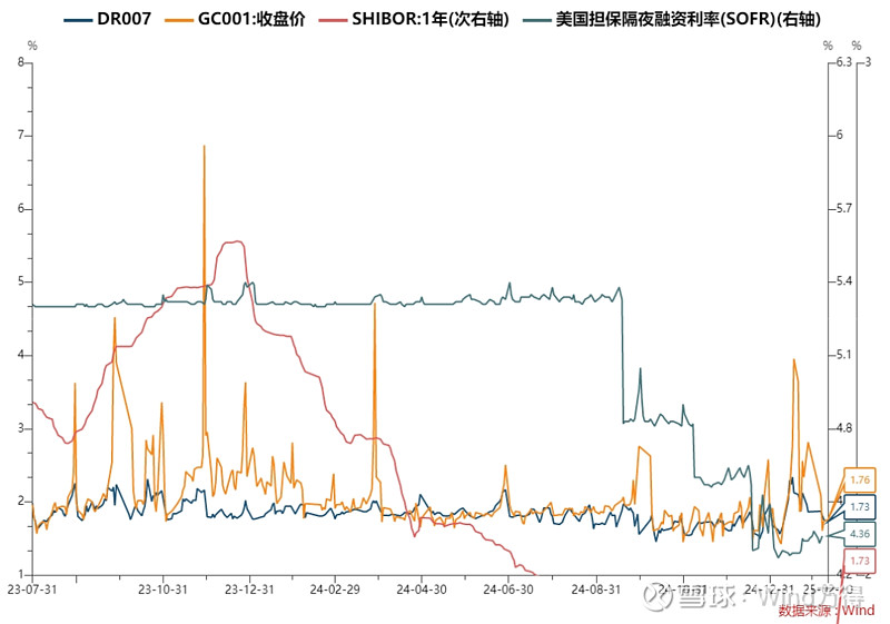 债市日报：3月10日
