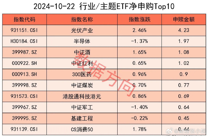 债市持续调整“吓”退信用债发行 取消和推迟现小高潮
