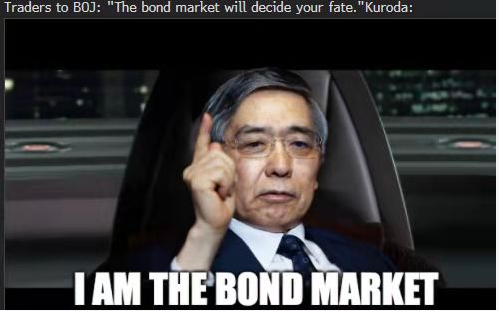 国债期货“跌麻了”