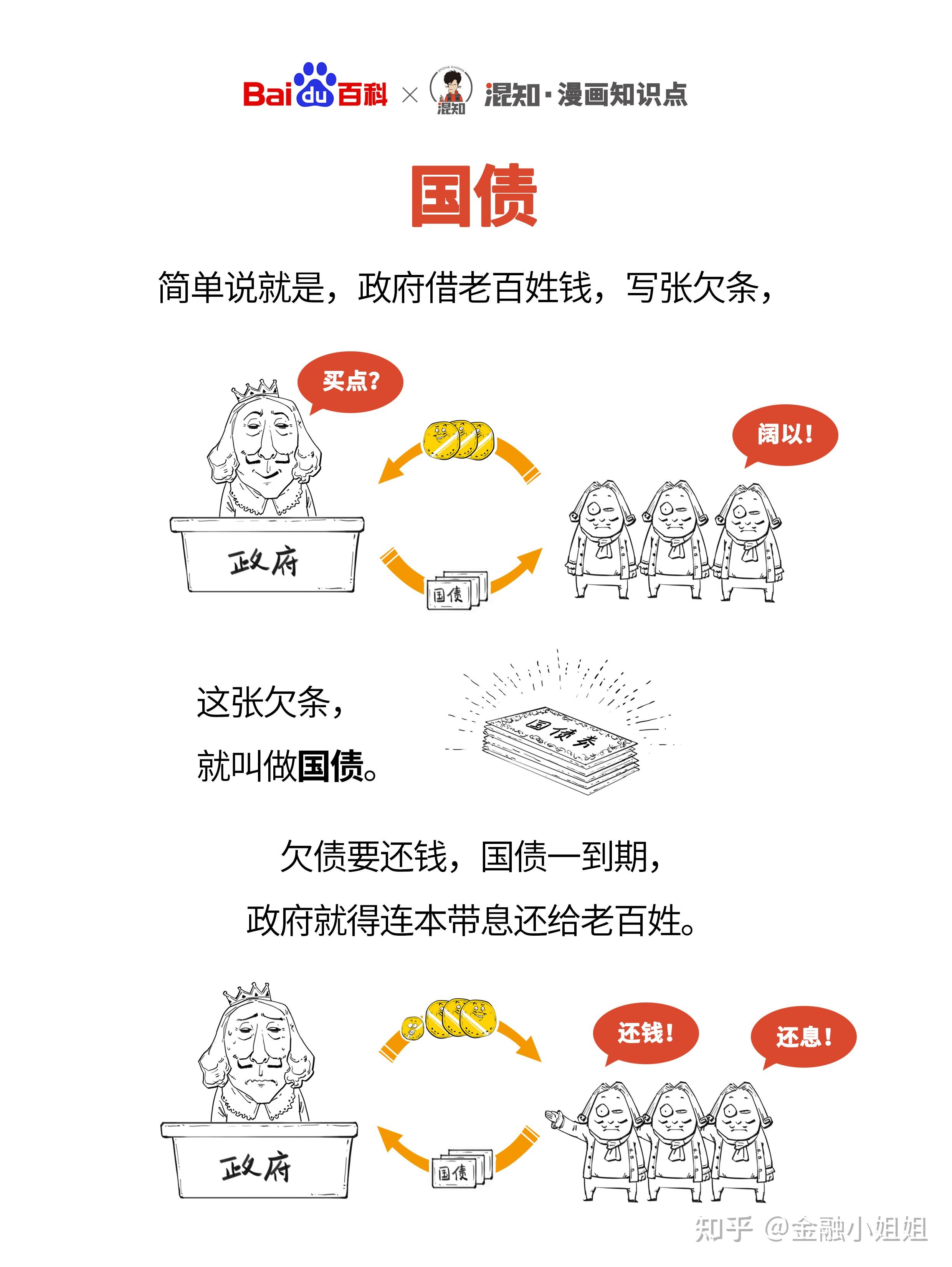 债市持续调整“吓”退信用债发行 取消和推迟现小高潮
