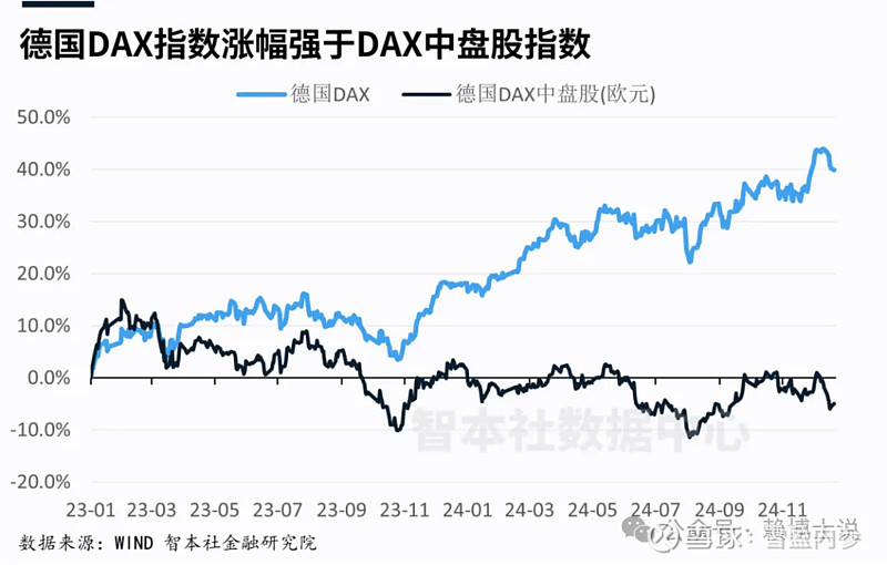 美债收益率集体上涨,10年期美债收益率涨7.06个基点