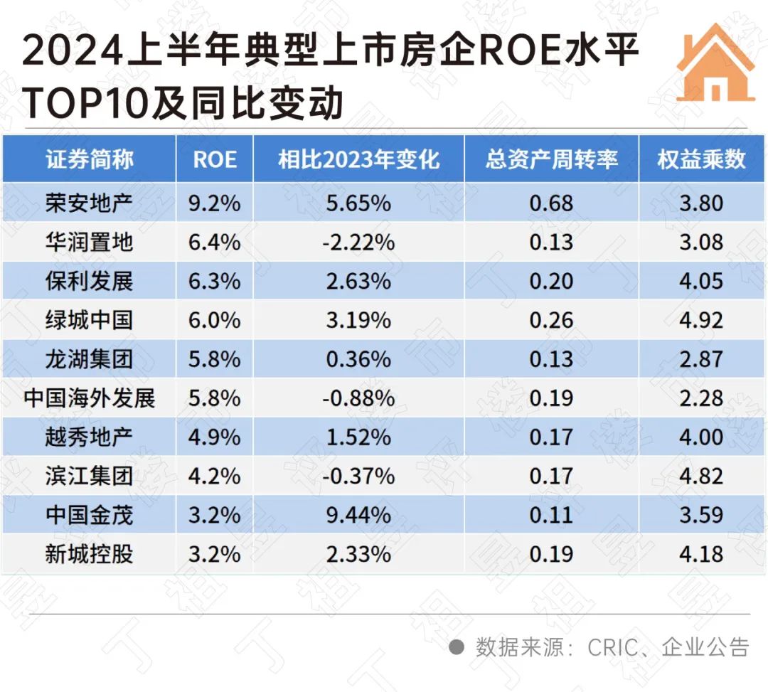 债市公告精选(3月12日)|中国奥园、金科地产等房企公布债务重组、公司重整进展