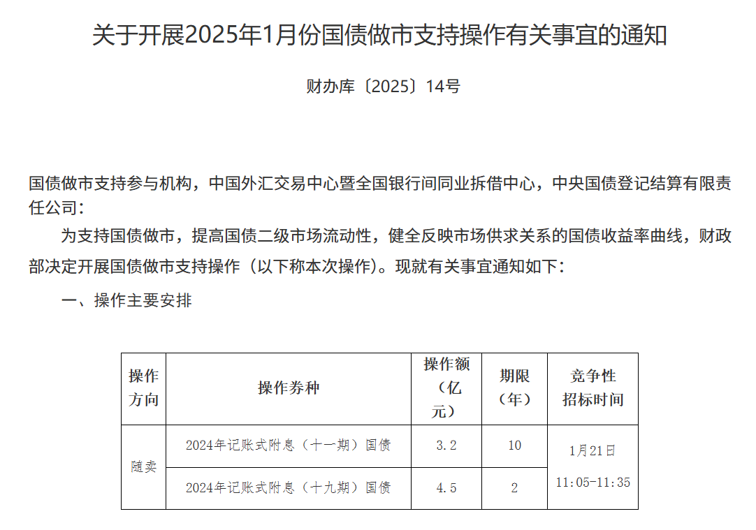 财政部拟第一次续发行2025年记账式附息（五期）国债（3年期）