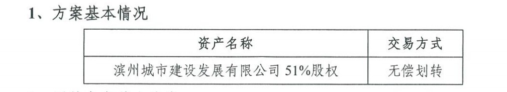 京能置业拟开展不超20亿元永续债权融资 用于项目建设及偿债