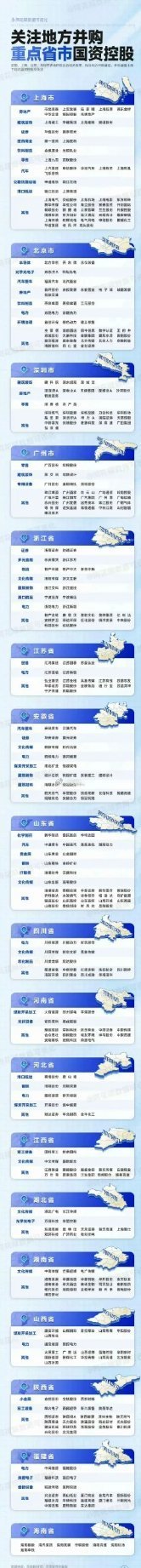 深圳大动作！构筑湾区产业并购生态“朋友圈”